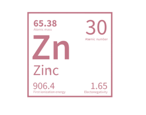 zinc 